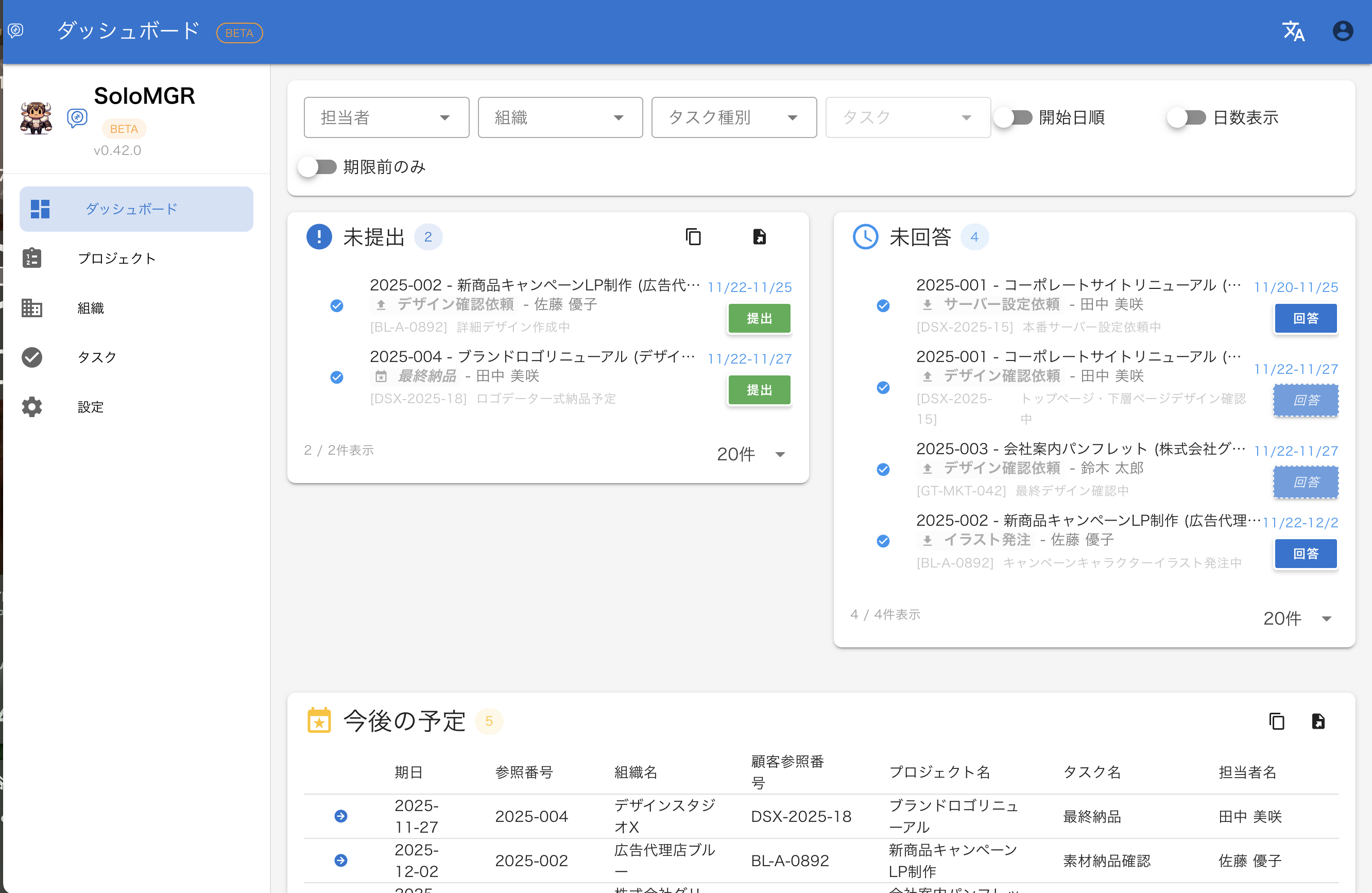 SoloMGR ダッシュボード画面