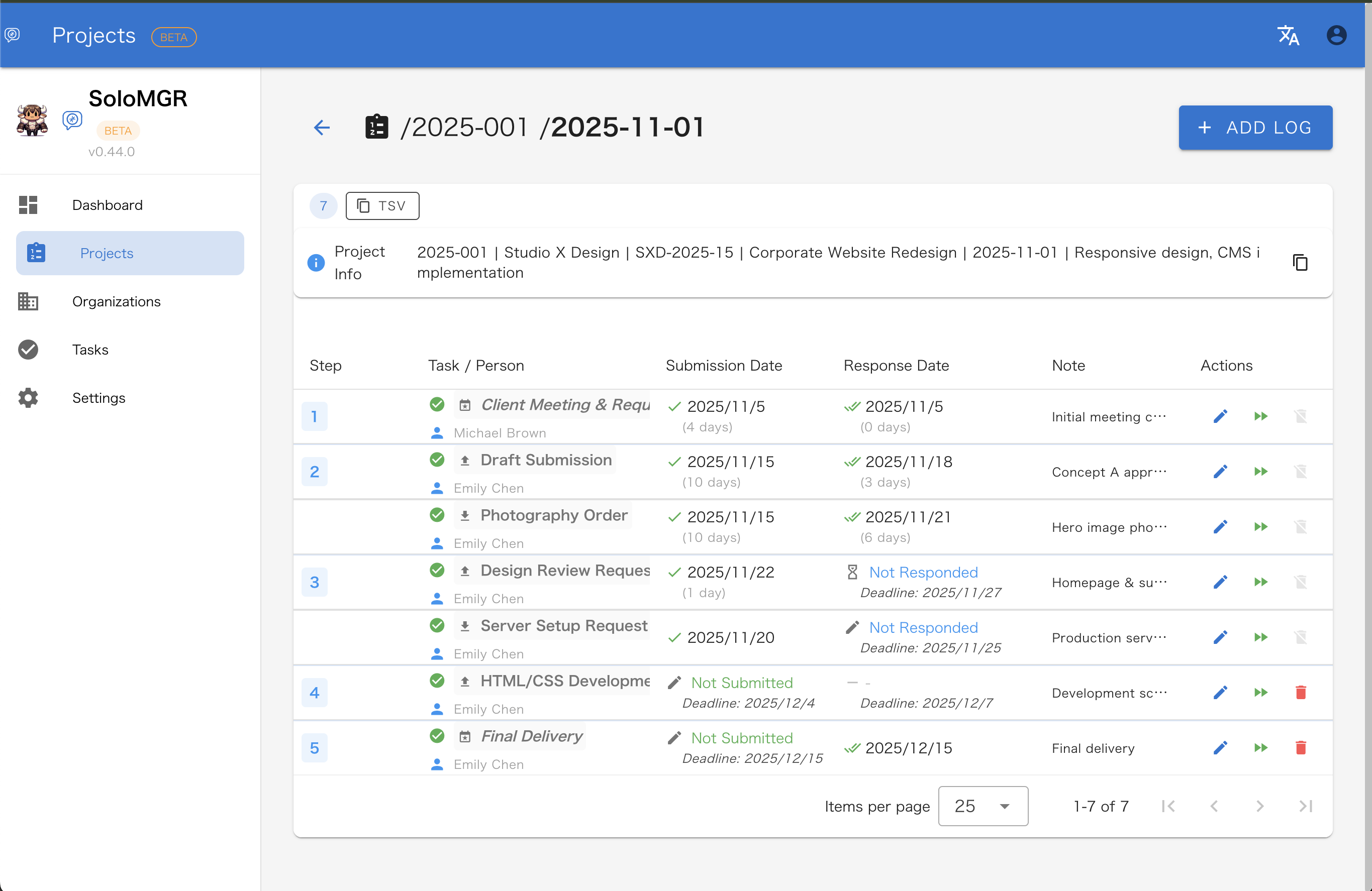 Step Management Screen